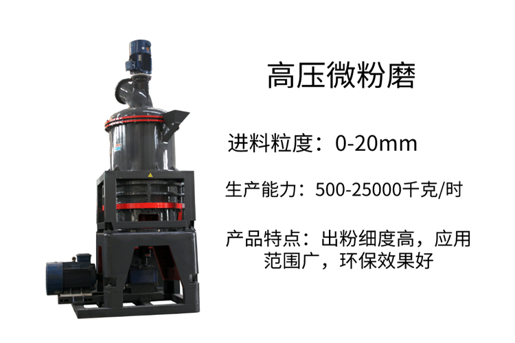 一小時3-5噸的高壓微粉磨圖片、型號和多少錢，您了解嗎？